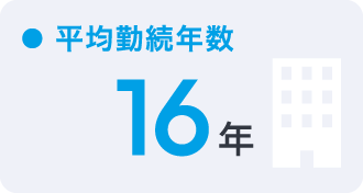 平均勤続年数 16年